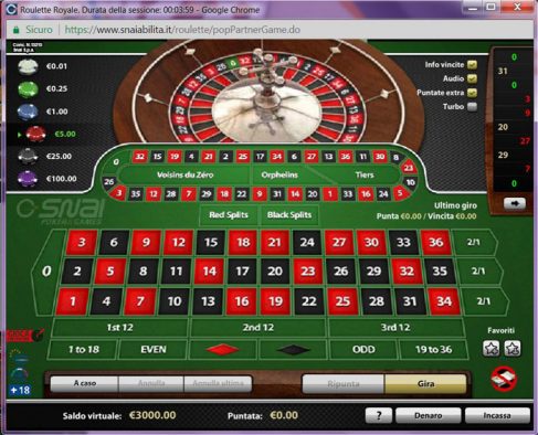 orphelins roulette betting
